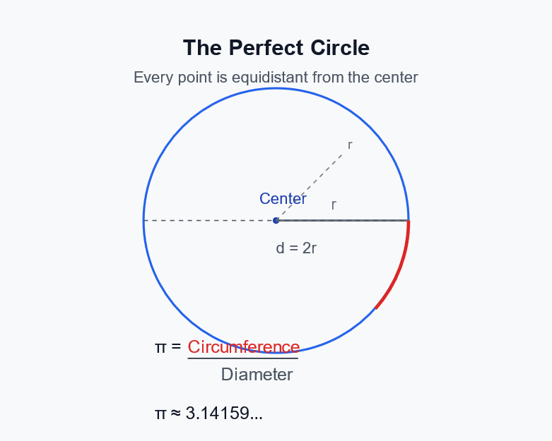 circle.png